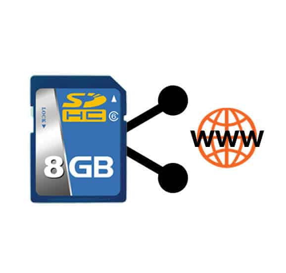 SD Card URL Launcher Duplication Services by Corporate Disk Company