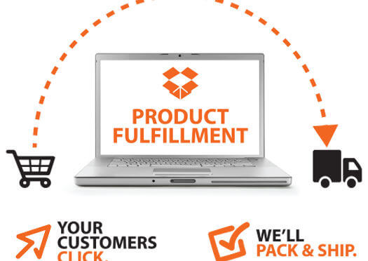 Product Fulfillment Services by Corporate Disk Company