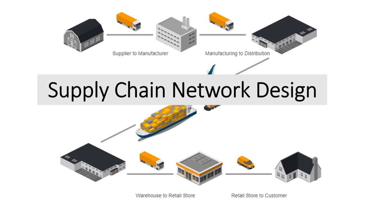 Supply Chain Network Optimization Strategies